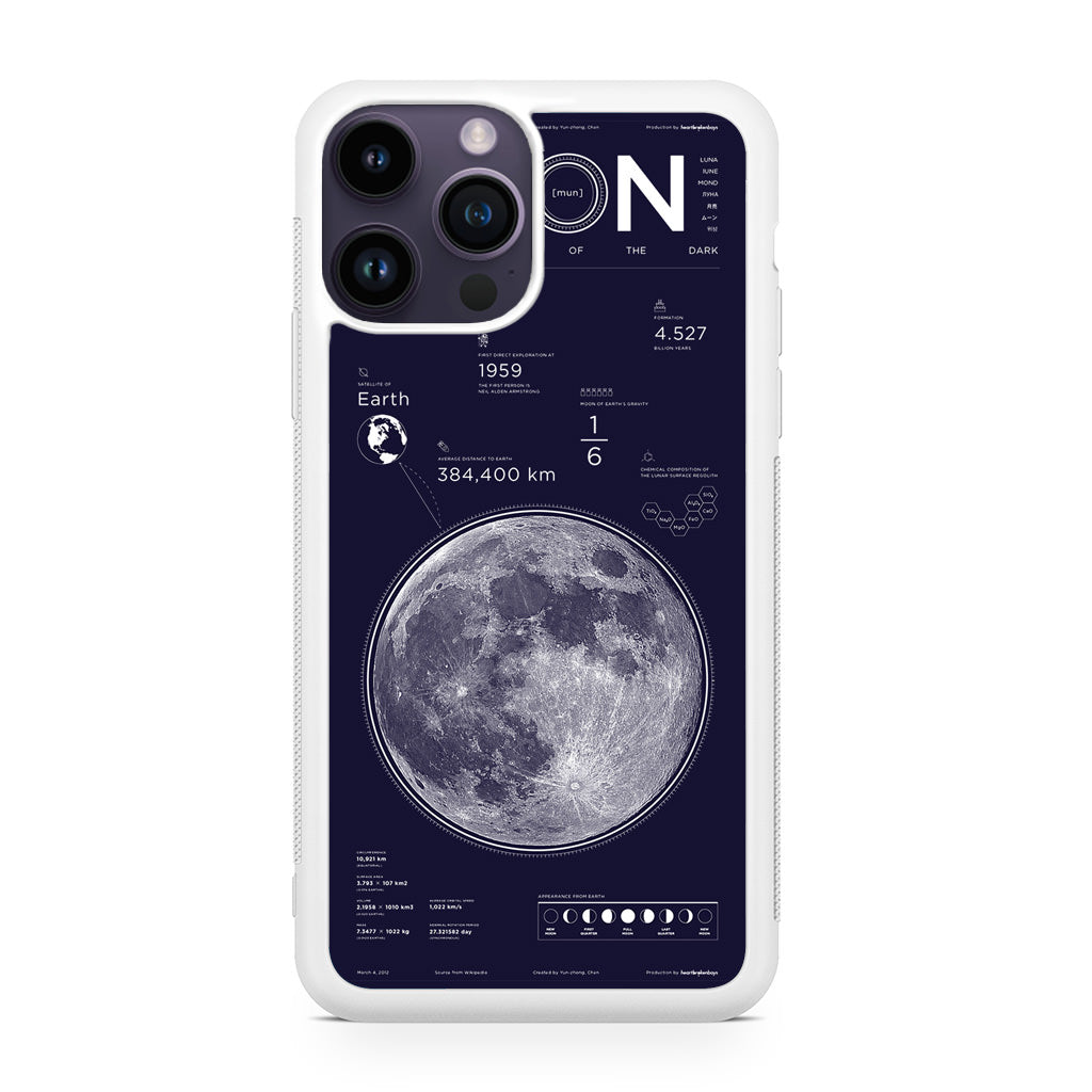 The Moon iPhone 14 Pro / 14 Pro Max Case