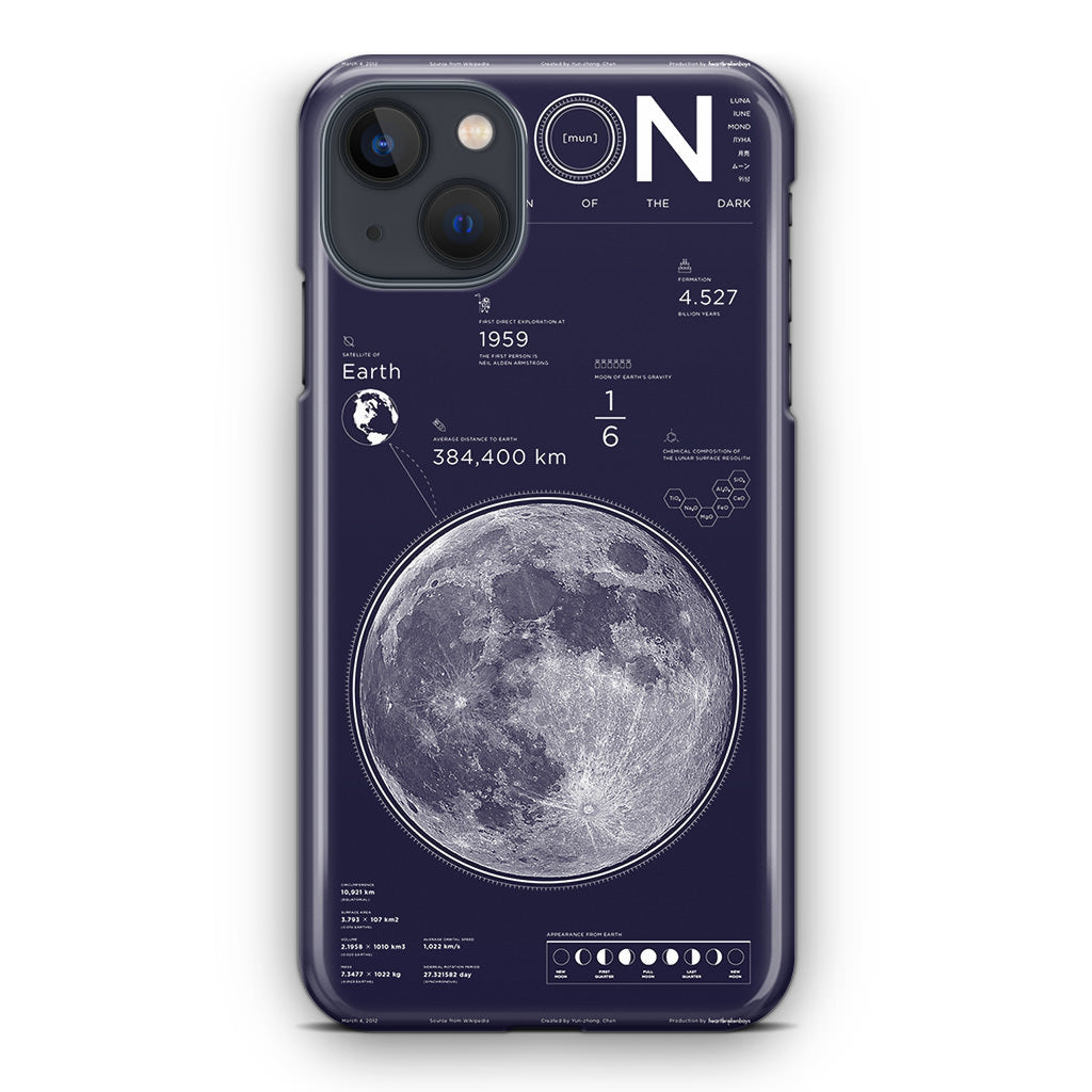 The Moon iPhone 14 / 14 Plus Case