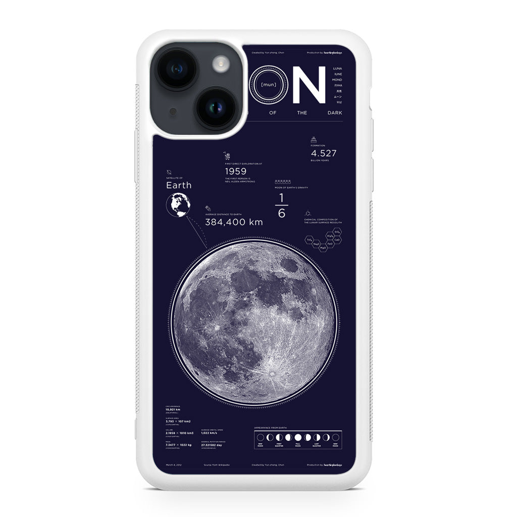 The Moon iPhone 14 / 14 Plus Case