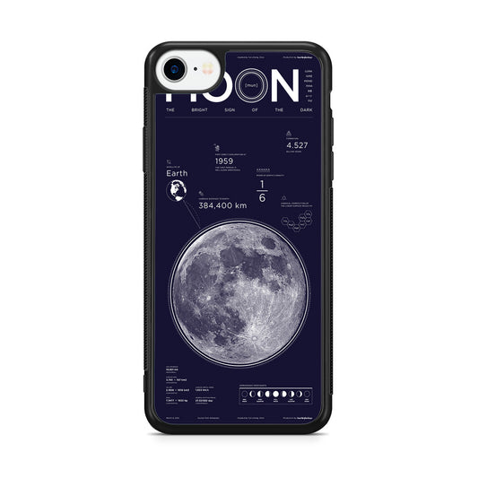 The Moon iPhone SE 3rd Gen 2022 Case