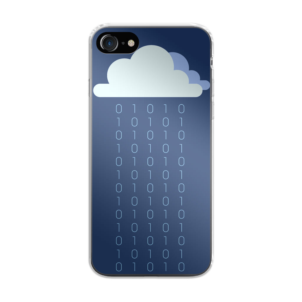Abstract Binary Minimalist iPhone 8 Case