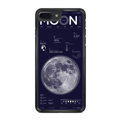 The Moon iPhone 8 Plus Case