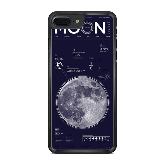 The Moon iPhone 7 Plus Case