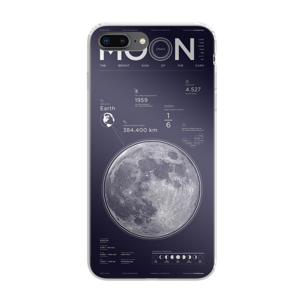 The Moon iPhone 8 Plus Case