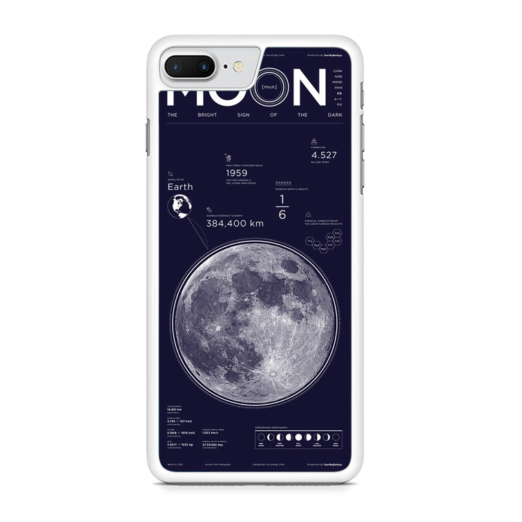 The Moon iPhone 8 Plus Case