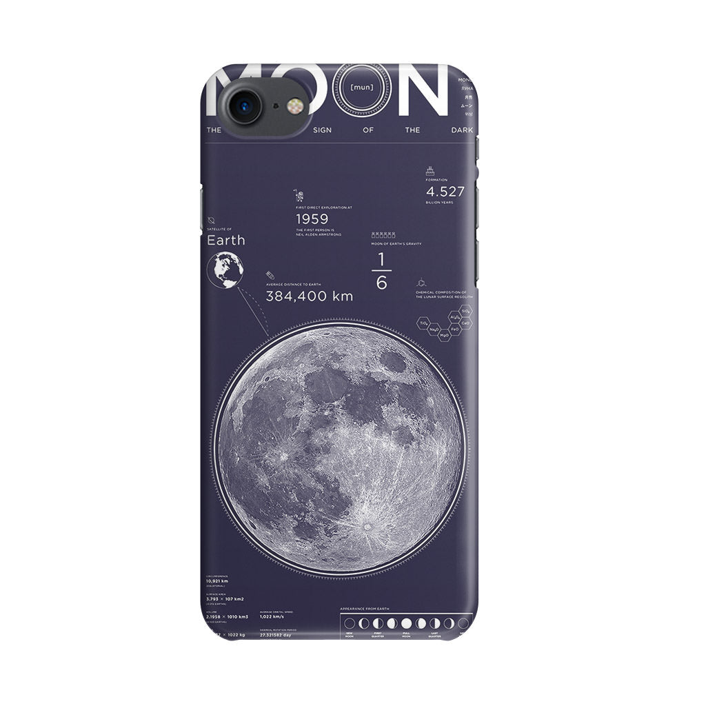 The Moon iPhone SE 3rd Gen 2022 Case
