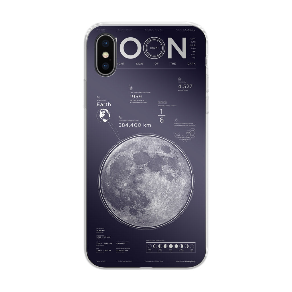 The Moon iPhone X / XS / XS Max Case