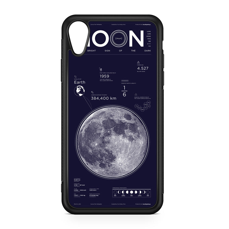 The Moon iPhone XR Case