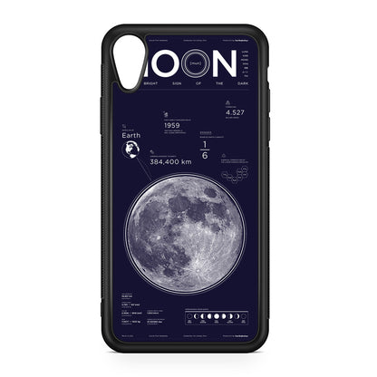 The Moon iPhone XR Case