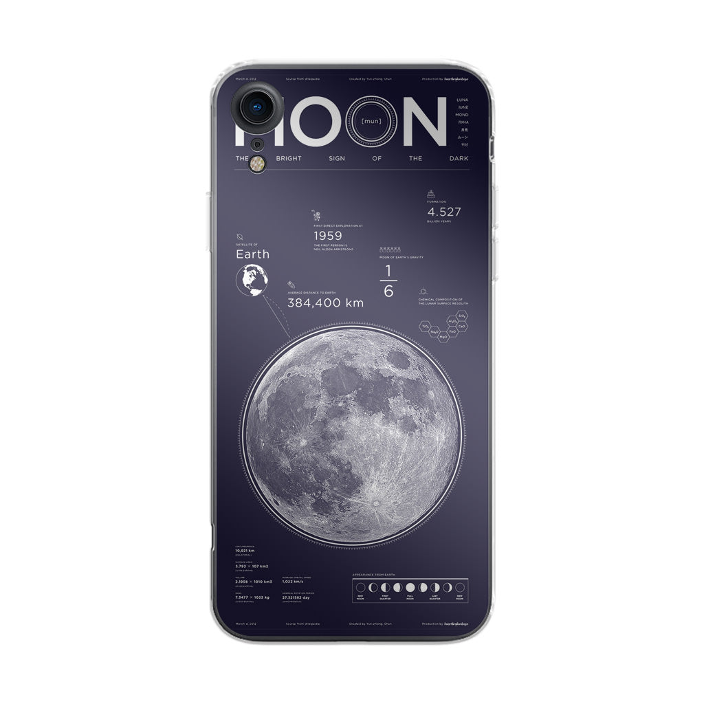 The Moon iPhone XR Case