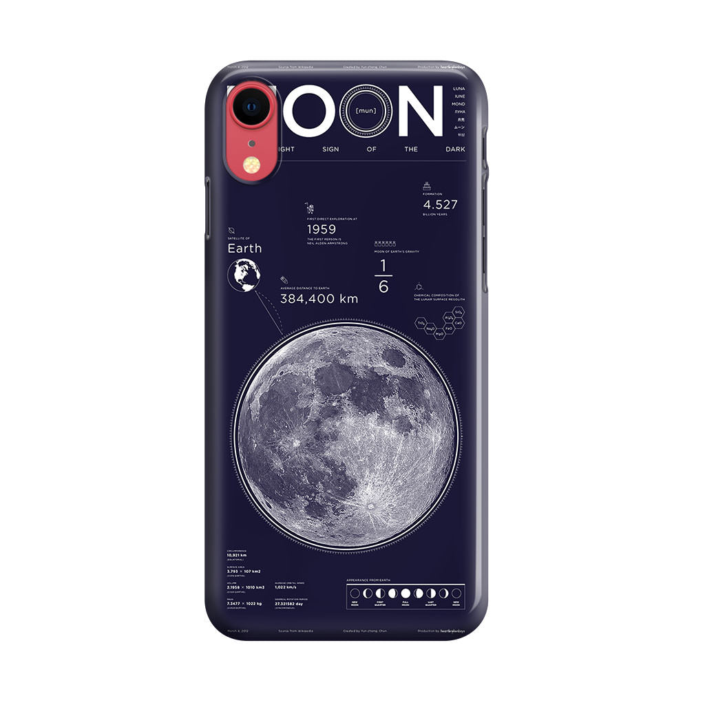 The Moon iPhone XR Case