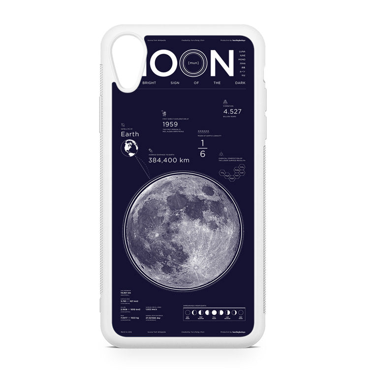 The Moon iPhone XR Case