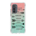 BTS Members Name Motorola Edge 2022 Case