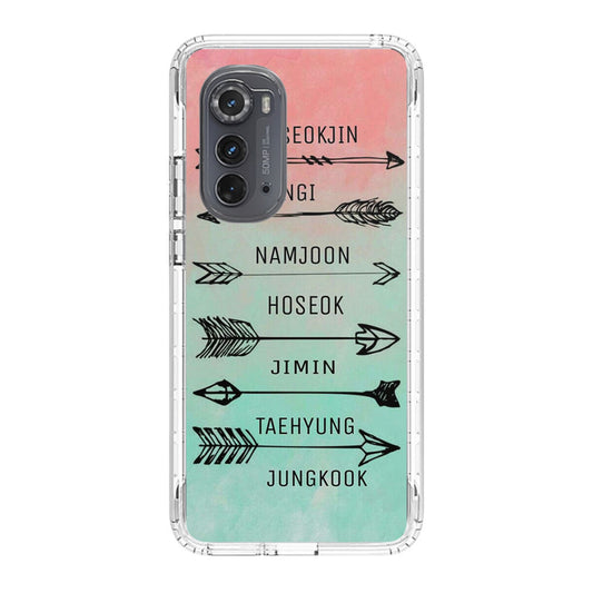 BTS Members Name Motorola Edge 2022 Case