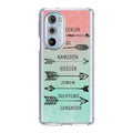BTS Members Name Motorola Edge Plus 2022 Case