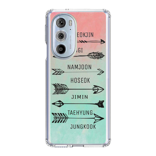 BTS Members Name Motorola Edge Plus 2022 Case