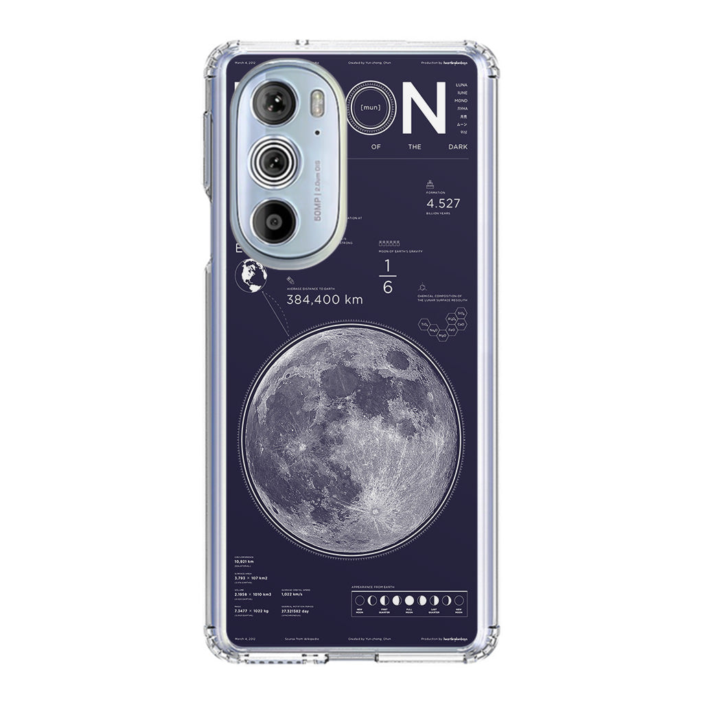 The Moon Motorola Edge Plus 2022 Case