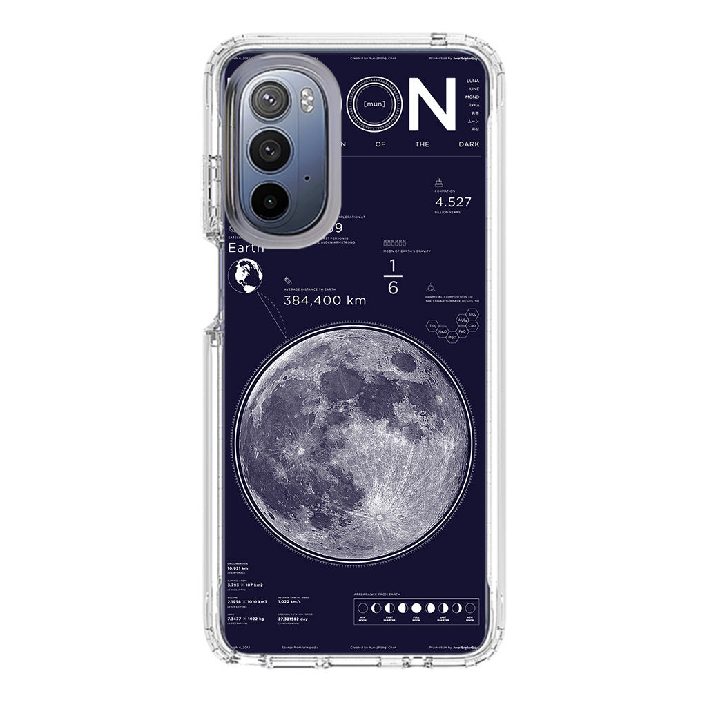 The Moon Motorola Moto G Stylus 5G 2022 Case